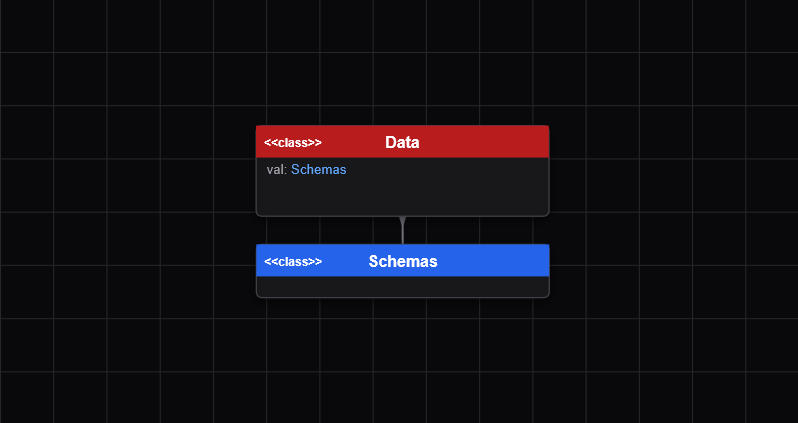 Data Schemas Generator Banner
