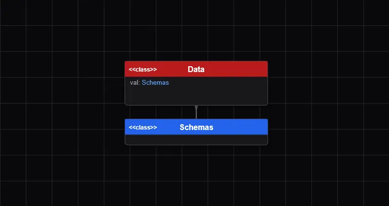 Data Schemas Generator Banner